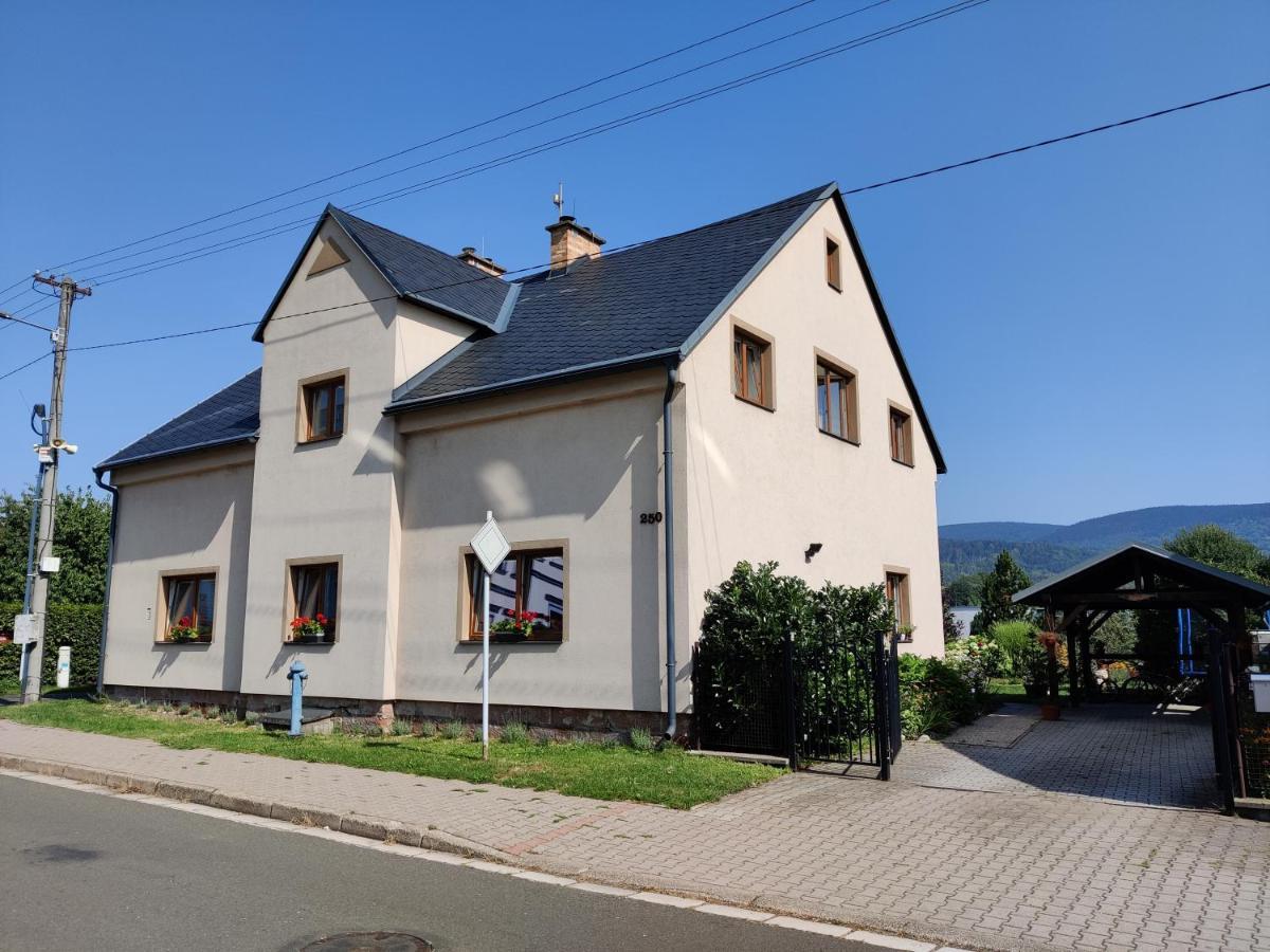 Penzion U Nasich Mladé Buky Exterior photo